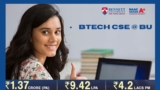 B.Tech CSE at Bennett University 2026: Eligibility, Scholarships, Registration, Admission, Fees, Syllabus, Placement & More
