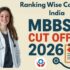 List of IIITs in India 2026: NIRF Ranking, Courses Offered, Seats & Cut Offs