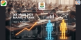 JEE Main Marks vs Percentile vs Rank 2026 ( Check Score )