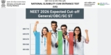 NEET 2026 Expected Cut-off: Category-wise Score Analysis and Target Setting