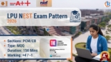 LPUNEST Exam Pattern 2026: Exam Date & Syllabus