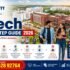 Sandip University B.Tech in Electronics & Telecommunications Engineering Admission 2026: Complete Guide